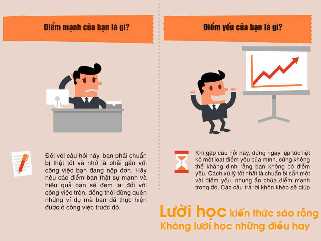 điểm mạnh điểm yếu trong Cv ng&acirc;n h&agrave;ng