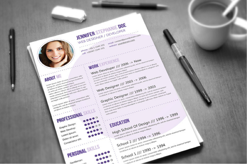 CV cho sinh vi&ecirc;n chưa c&oacute; kinh nghiệm: Cv l&agrave; g&igrave;?