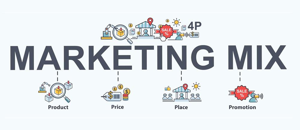 M&ocirc; h&igrave;nh Marketing 4P