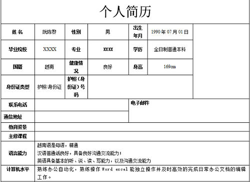 CV xin việc tiếng trung: Bố cục cần tr&igrave;nh b&agrave;y r&otilde; r&agrave;ng