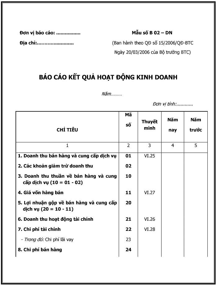 b&aacute;o c&aacute;o kết quả kinh doanh theo quyết định 15