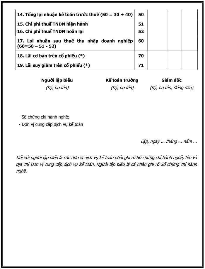 b&aacute;o c&aacute;o kết quả kinh doanh theo th&ocirc;ng tư 200