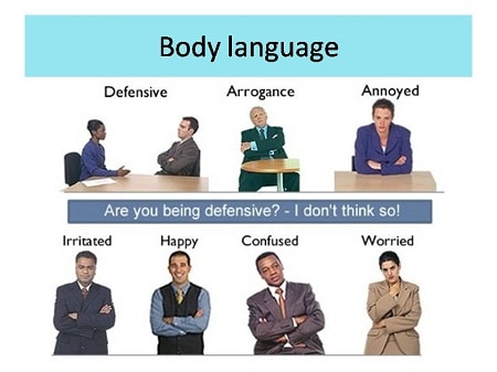 Body Language