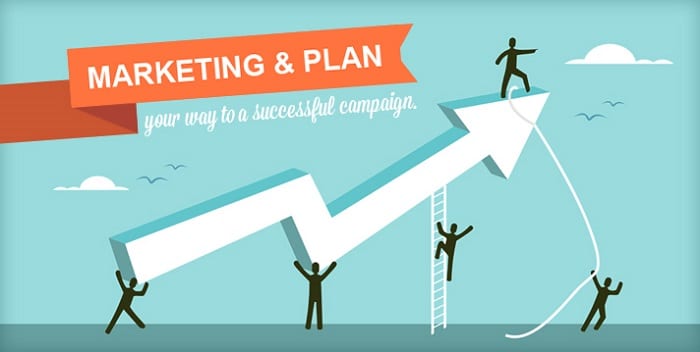 C&aacute;c bước tạo lập một Marketing Plan ho&agrave;n hảo