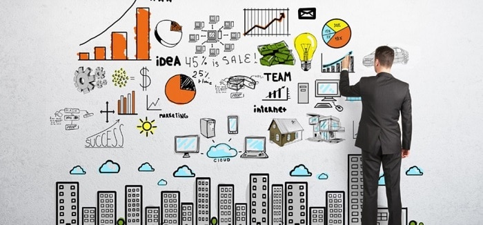 Qu&aacute; tr&igrave;nh tạo lập kế hoạch Marketing
