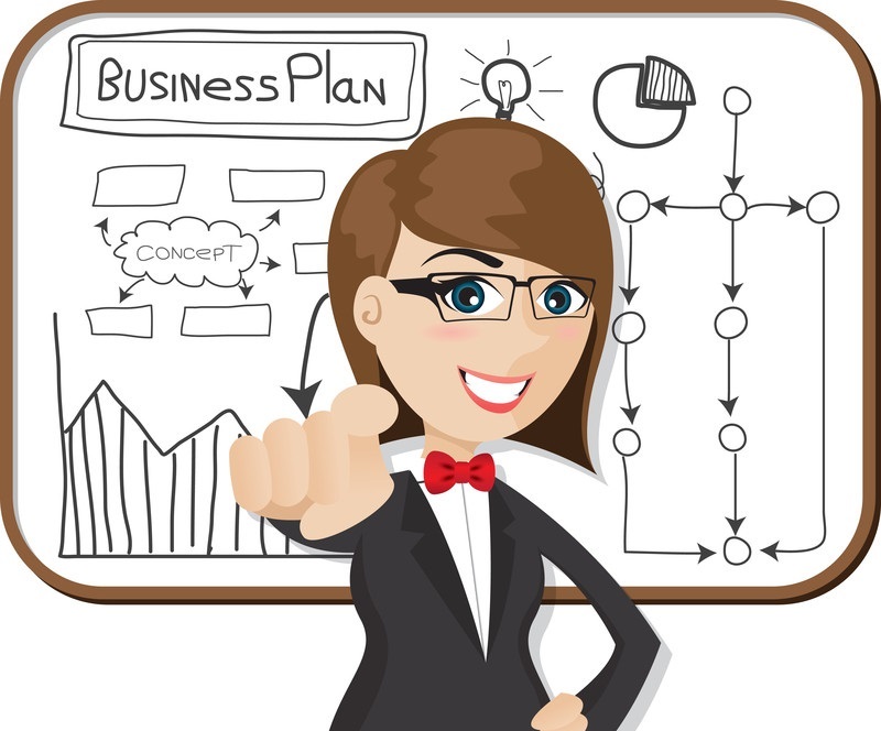 C&aacute;c bước x&acirc;y dựng chiến lược kinh doanh