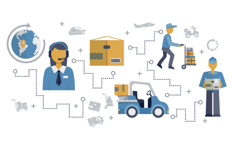 Các công việc ngành logistics