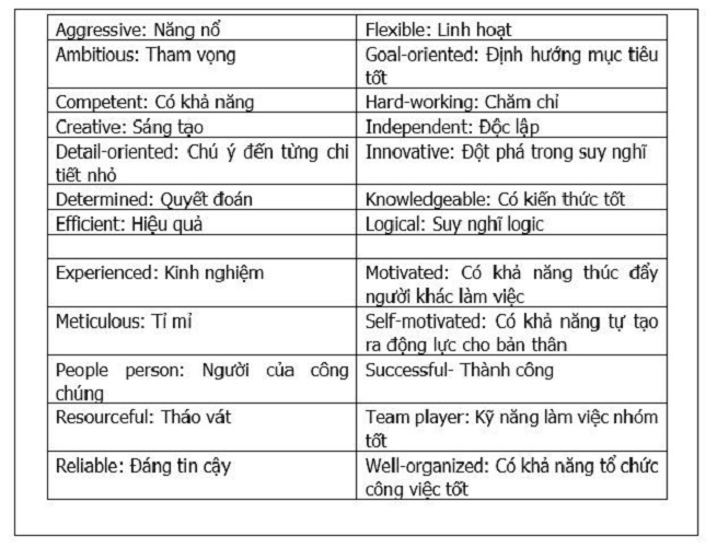 Sơ yếu l&yacute; lịch tiếng Anh: C&aacute;c từ cần tr&aacute;nh khi sử dụng