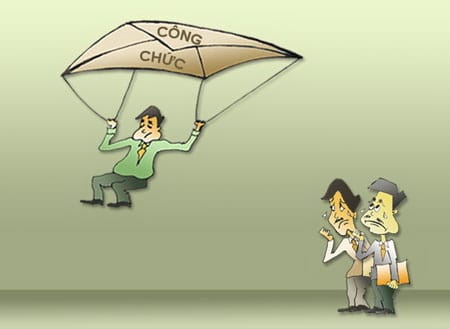Điều kiện luân chuyển, điều động công tác cán bộ viên chức