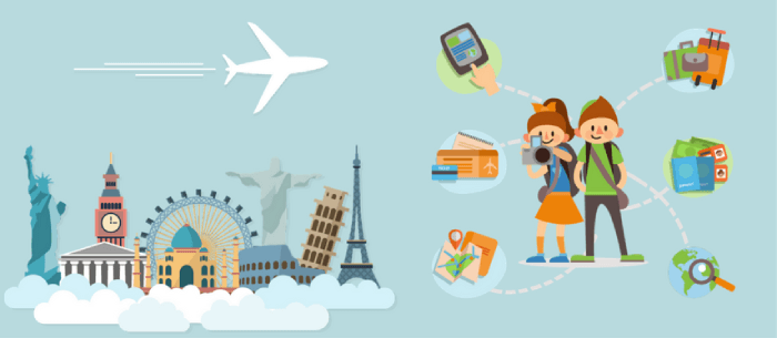 sms marketing du lịch