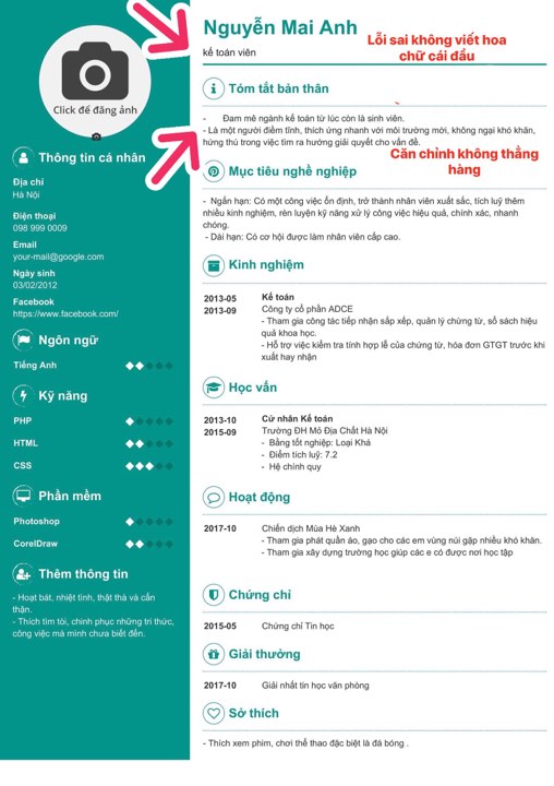 lỗi sai trong CV