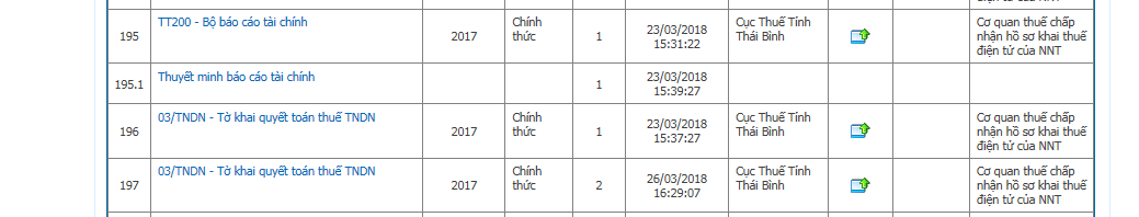 Kiểm tra xem tờ khai đ&atilde; gửi được chưa