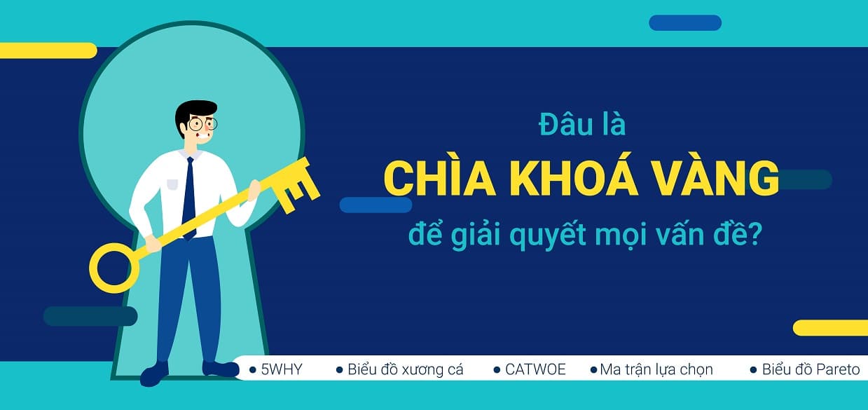 gi&agrave;i quyết vấn đề