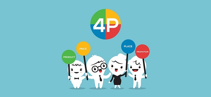 marketing 4P