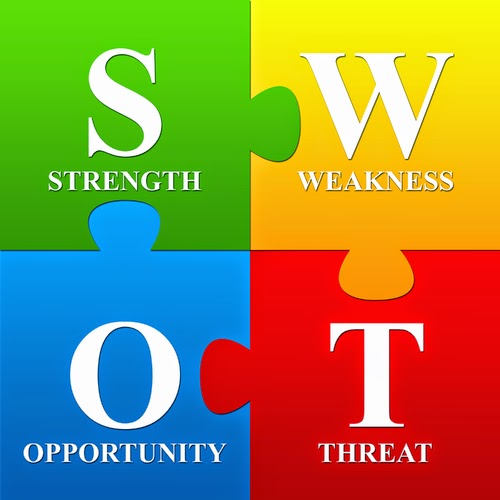M&ocirc; h&igrave;nh SWOT