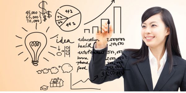 M&ocirc; h&igrave;nh x&acirc;y dựng chiến lược kinh doanh