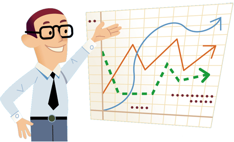 Kĩ năng cần c&oacute; của m&ocirc;i giới chứng kho&aacute;n