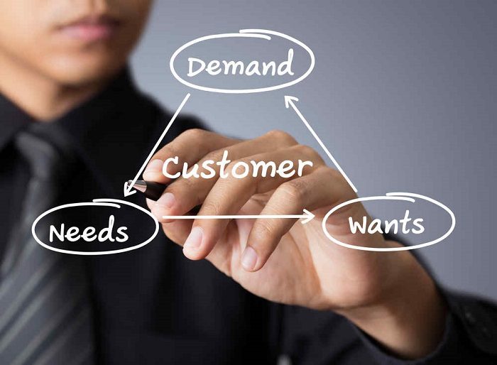 Nhu cầu căn bản của marketing
