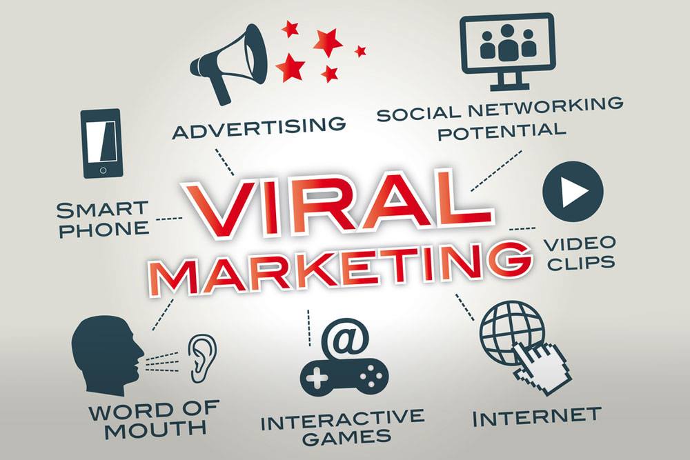 tat-tan-tat-ve-viral-marketing