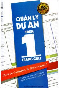 Quản l&yacute; dự &aacute;n tr&ecirc;n 1 trang giấy