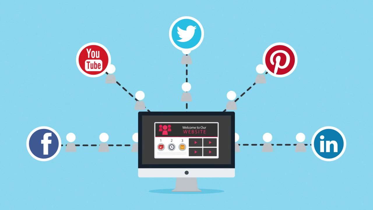 Social Media Marketing