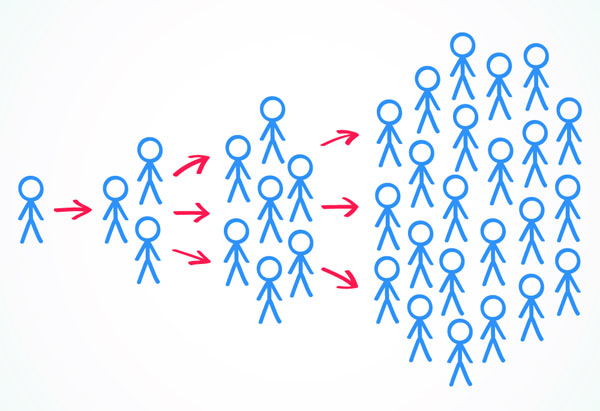 viral-marketing-co-chuyen-de-tam