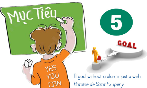 mục ti&ecirc;u nghề nghiệp