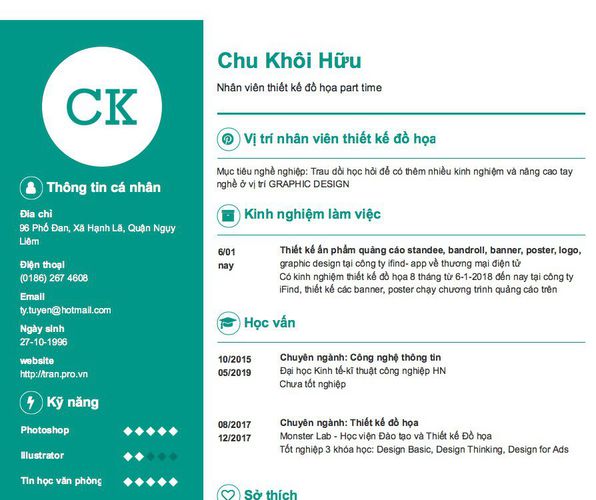 Mẫu CV Nhân viên thiết kế đồ họa part time