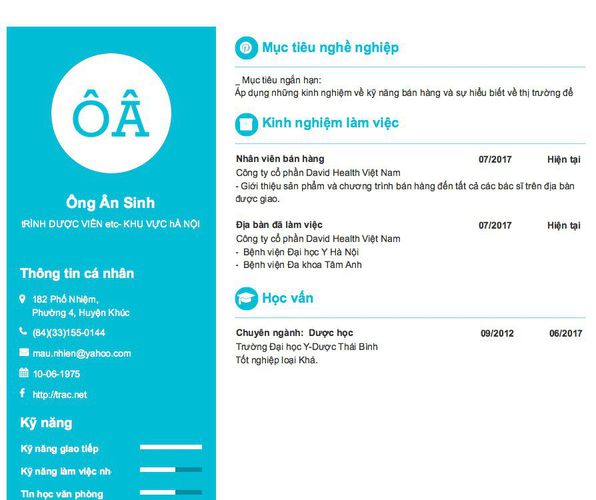Gợi ý cách viết Mẫu CV tham khảo tRÌNH DƯỢC VIÊN etc- KHU VỰC hÀ NỘI