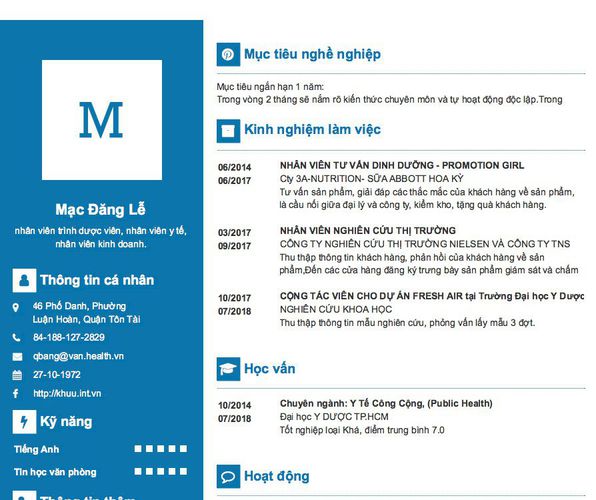 Gợi ý cách viết Mẫu CV tham khảo nhân viên trình dược viên, nhân viên y tế, nhân viên kinh doanh.