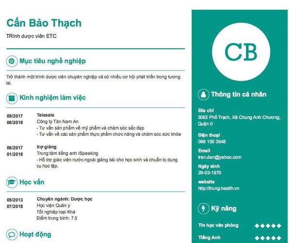 Mẫu CV TRình dược viên ETC