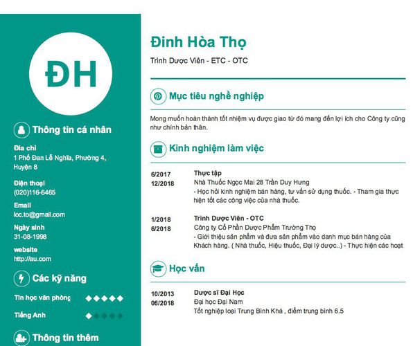 Mẫu CV Trình Dược Viên - ETC - OTC