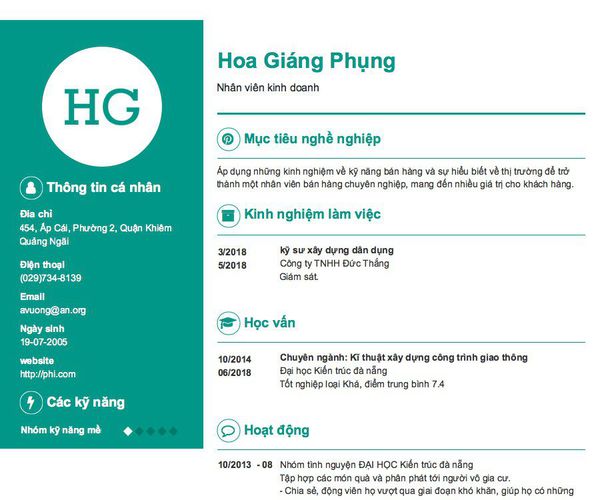 Mẫu CV Nhân viên kinh doanh