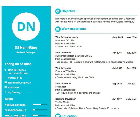 Gợi ý cách viết Mẫu CV tham khảo Backend Developer