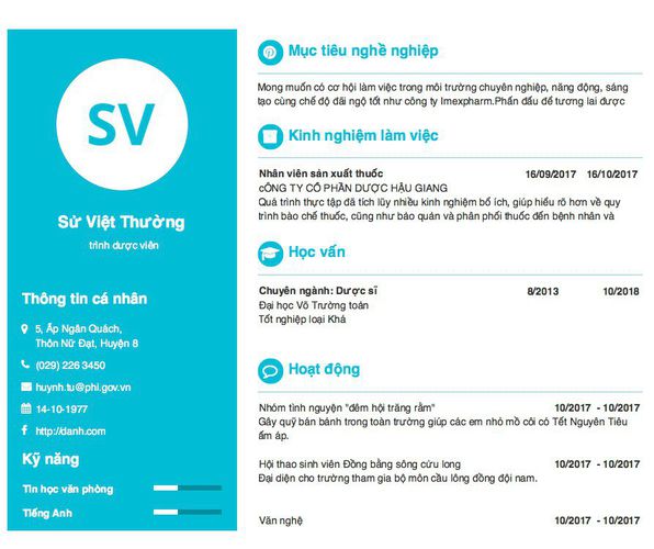 Mẫu CV   trình dược viên