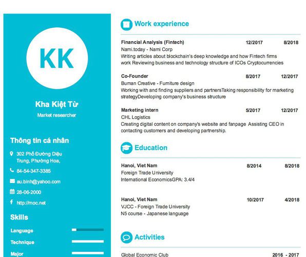 Mẫu CV Market researcher