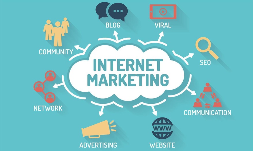 Những điều cần biết về xu hướng Internet Marketing thời đại 4.0