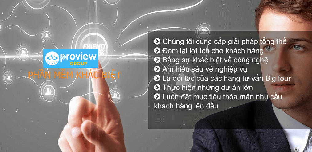proview