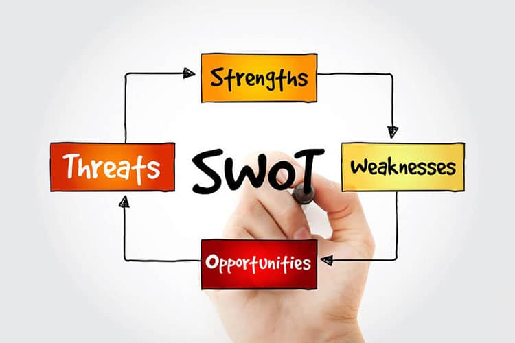 Mô hình SWOT là gì? Tổng quan về phân tích SWOT hiệu quả