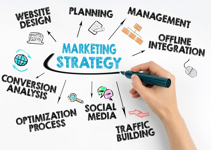 Chiến lược marketing lấy kh&aacute;ch h&agrave;ng l&agrave; trọng t&acirc;m