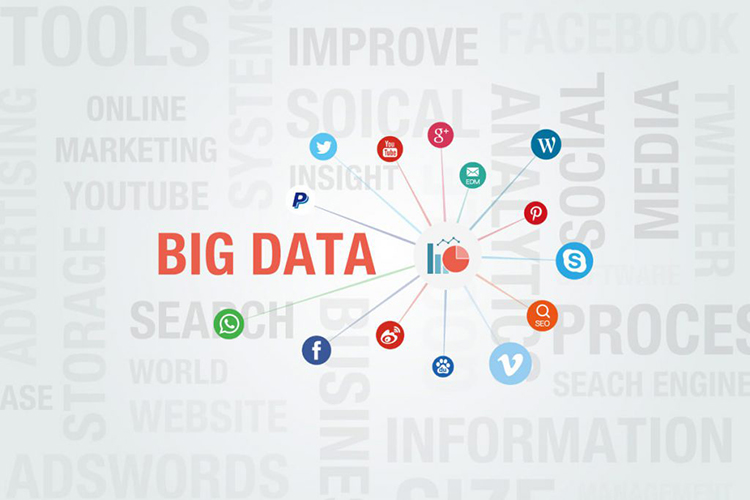 ứng dụng của big data trong marketing