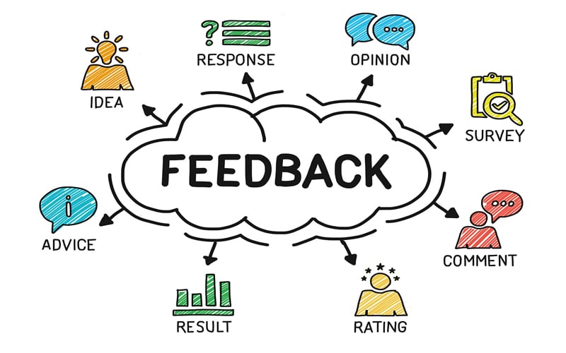 Feedback l&agrave; một c&ocirc;ng cụ cực k&igrave; hiệu quả gi&uacute;p bạn c&oacute; thể đ&aacute;nh gi&aacute; được hiệu quả l&agrave;m việc của đội ngũ chăm s&oacute;c kh&aacute;ch h&agrave;ng