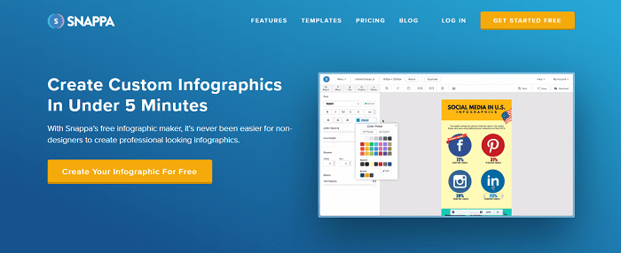 Thiết kế infographic bằng Snappa