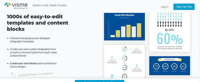 Visme gi&uacute;p bạn tập thiết kế infographic