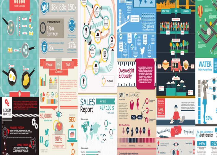 Easel.ly - C&ocirc;ng cụ thiết kế Infographic đơn giản