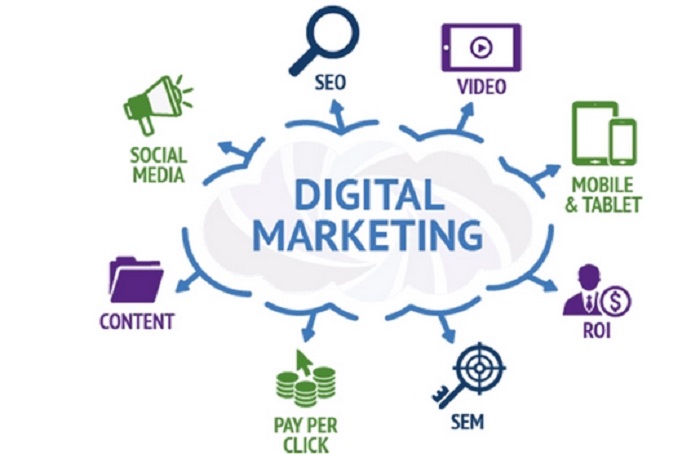 Digital Marketing l&agrave; g&igrave;? 