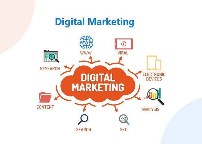 Digital marketing executive l&agrave; g&igrave;?