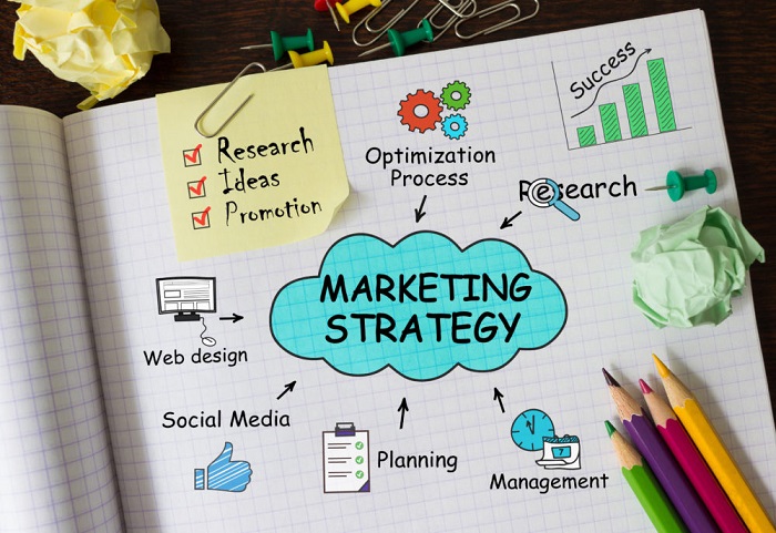 Kế hoạch marketing cần c&oacute; chiến lược cụ thể, khả thi