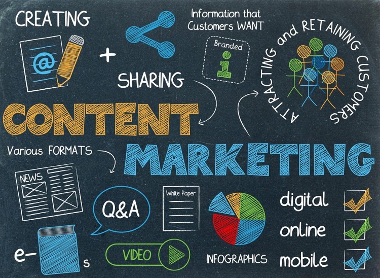 Content marketing l&agrave; g&igrave;?