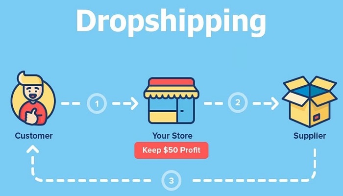 Dropshipping c&oacute; nhiều ưu điểm